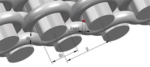 Minimesh RPD HIFLO S